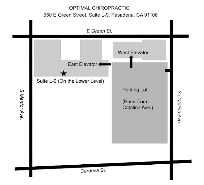 Optimum Chiropractic Picture 6