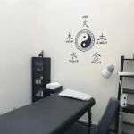 Forte Wellness