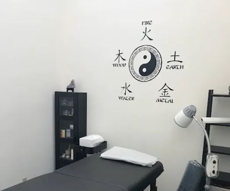 Forte Wellness