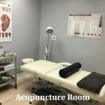Blikian Chiropractic and Acupuncture Inc