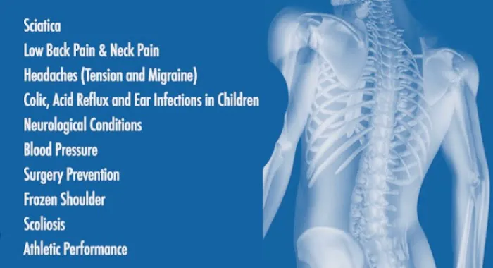 Reza ChiroMed Center Picture 10