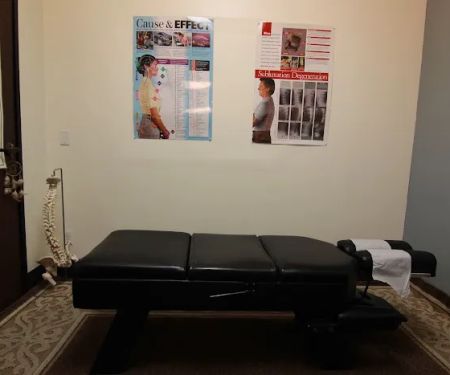 Kolt Chiropractic Wellness Center
