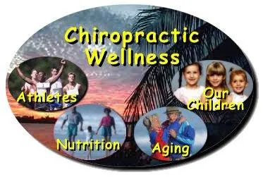 Zelinsky Chiropractic Picture 1