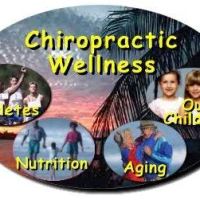 Zelinsky Chiropractic ico