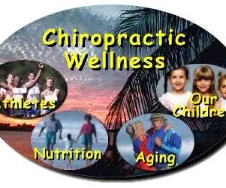 Zelinsky Chiropractic