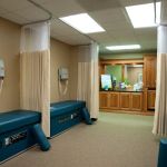 Kansas City Chiropractic